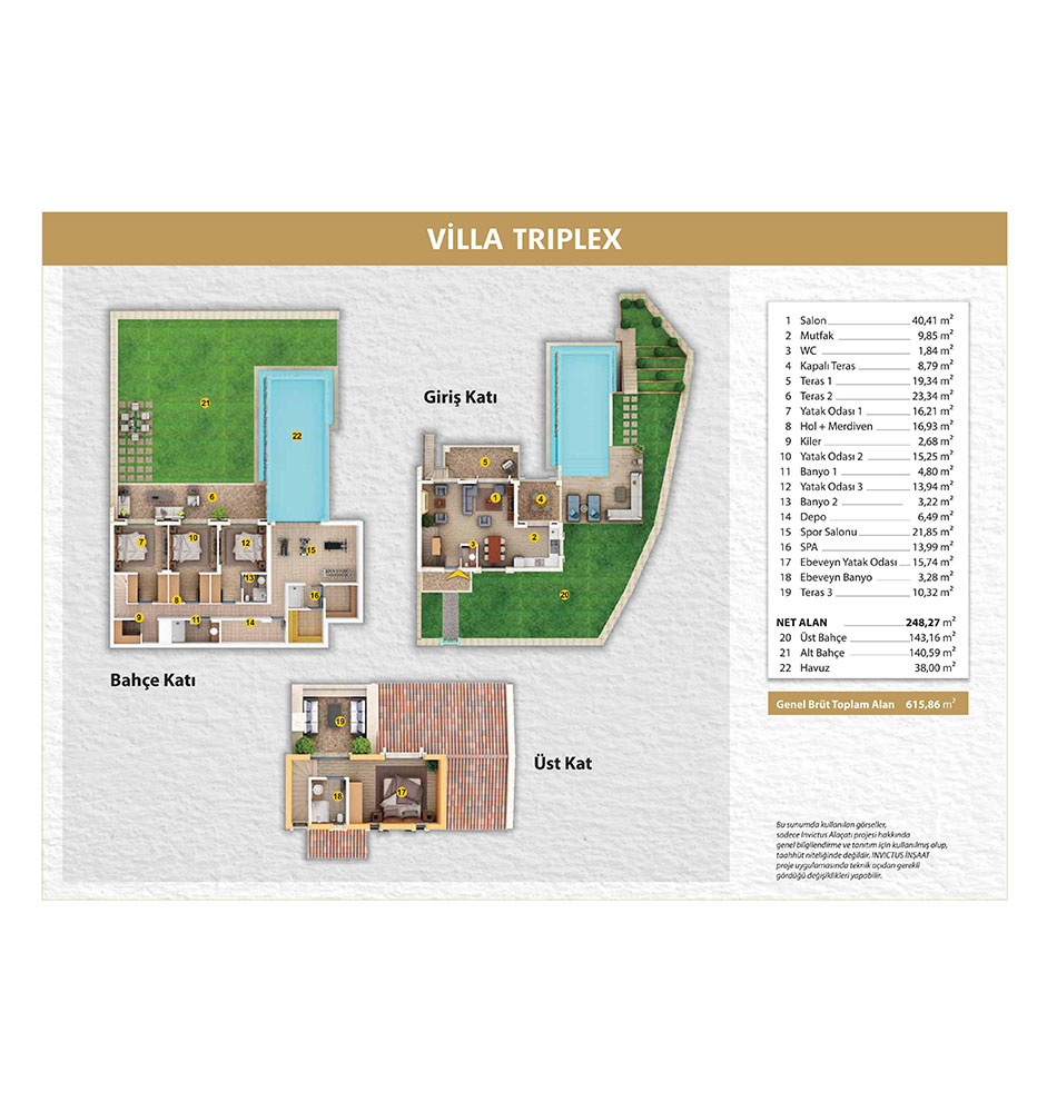 Invictus Alaçatı 4+1 Tripleks Villa Kat Planları