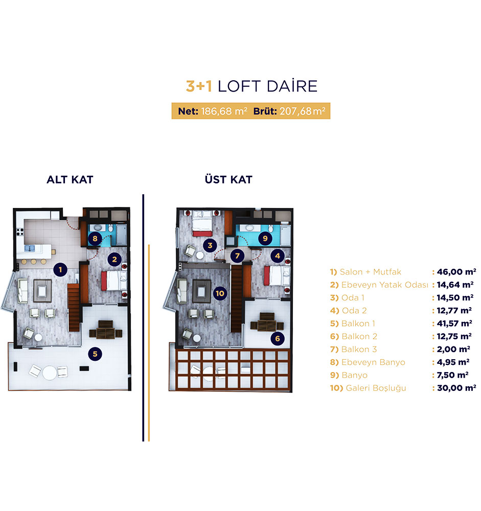 Sirius Loft Residence 3+1 Dupleks Kat Planları