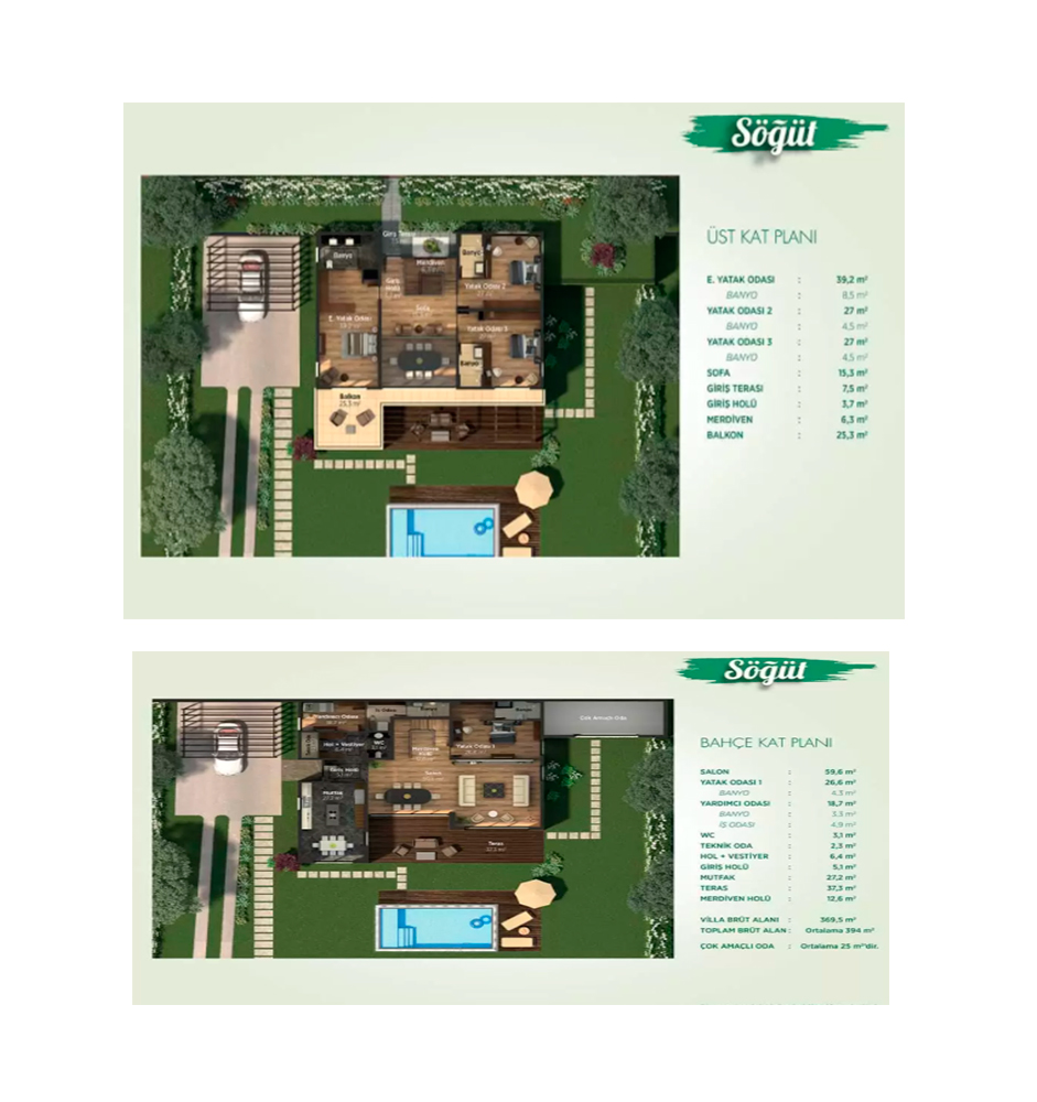 Yeşilyaka Koru 4+1 Villa Kat Planları